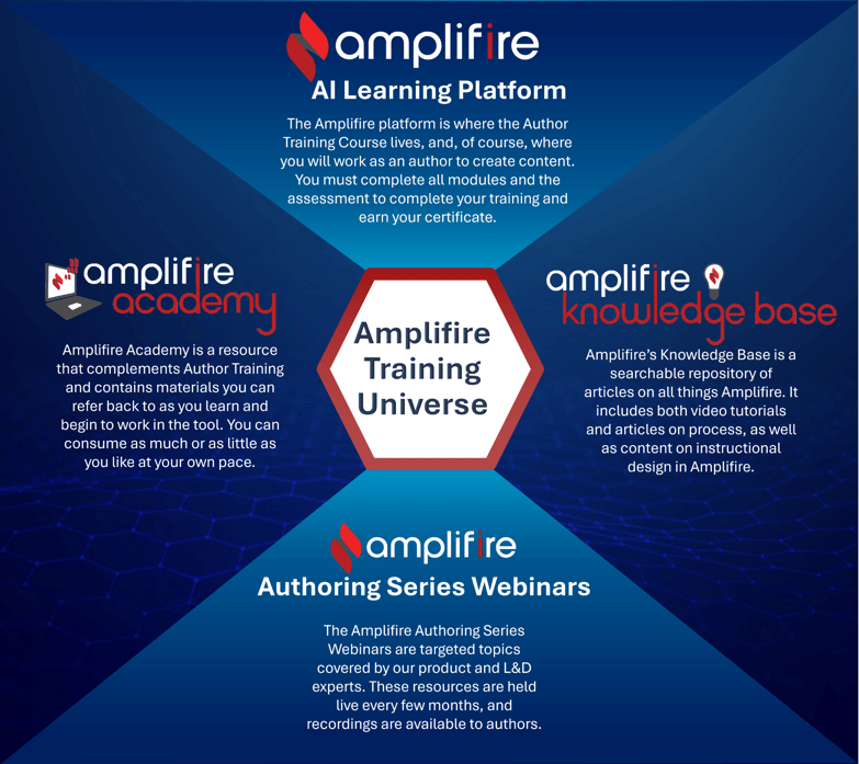Amp Training Universe-1